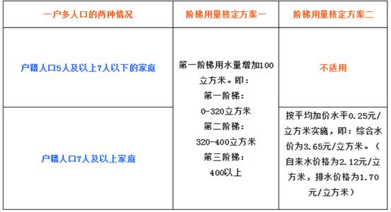 https://mmbiz.qpic.cn/mmbiz_png/LHuowHQdRpSzwtvzTUfZu7Iu38IhYE0VjibToNqQ7AlBBC9yTw1N1UsAumXXB8O1A3ibGPicPqzqyxKlLjntu4OTQ/640?wx_fmt=png&tp=webp&wxfrom=5&wx_lazy=1&wx_co=1