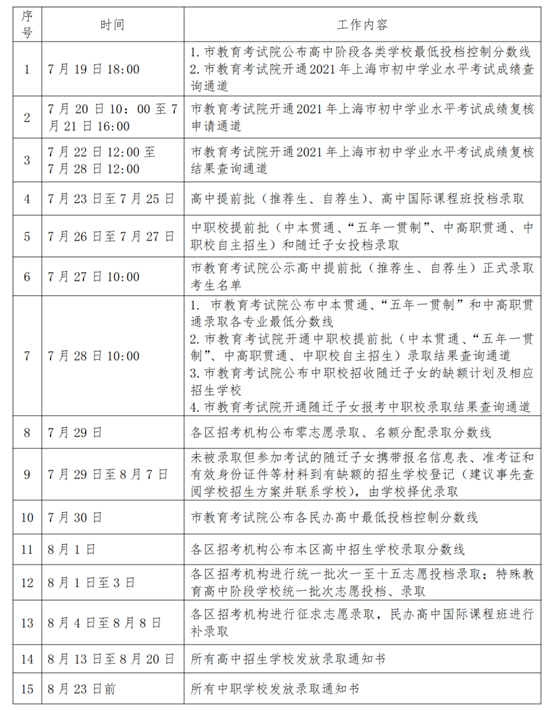 微信图片_20210721095935.png