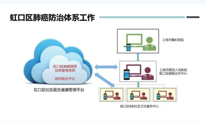 360截图20221014075444800.jpg