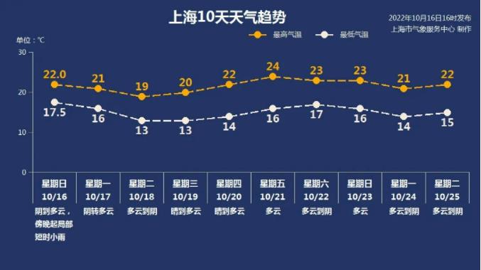 360截图20221017083203584.jpg