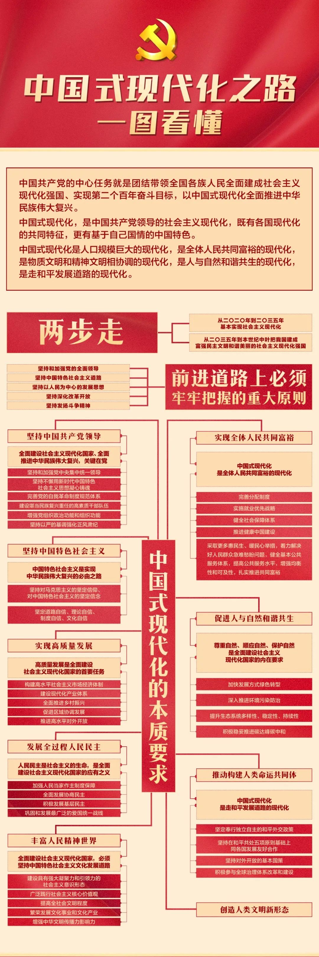 微信图片_20221022190819.jpg
