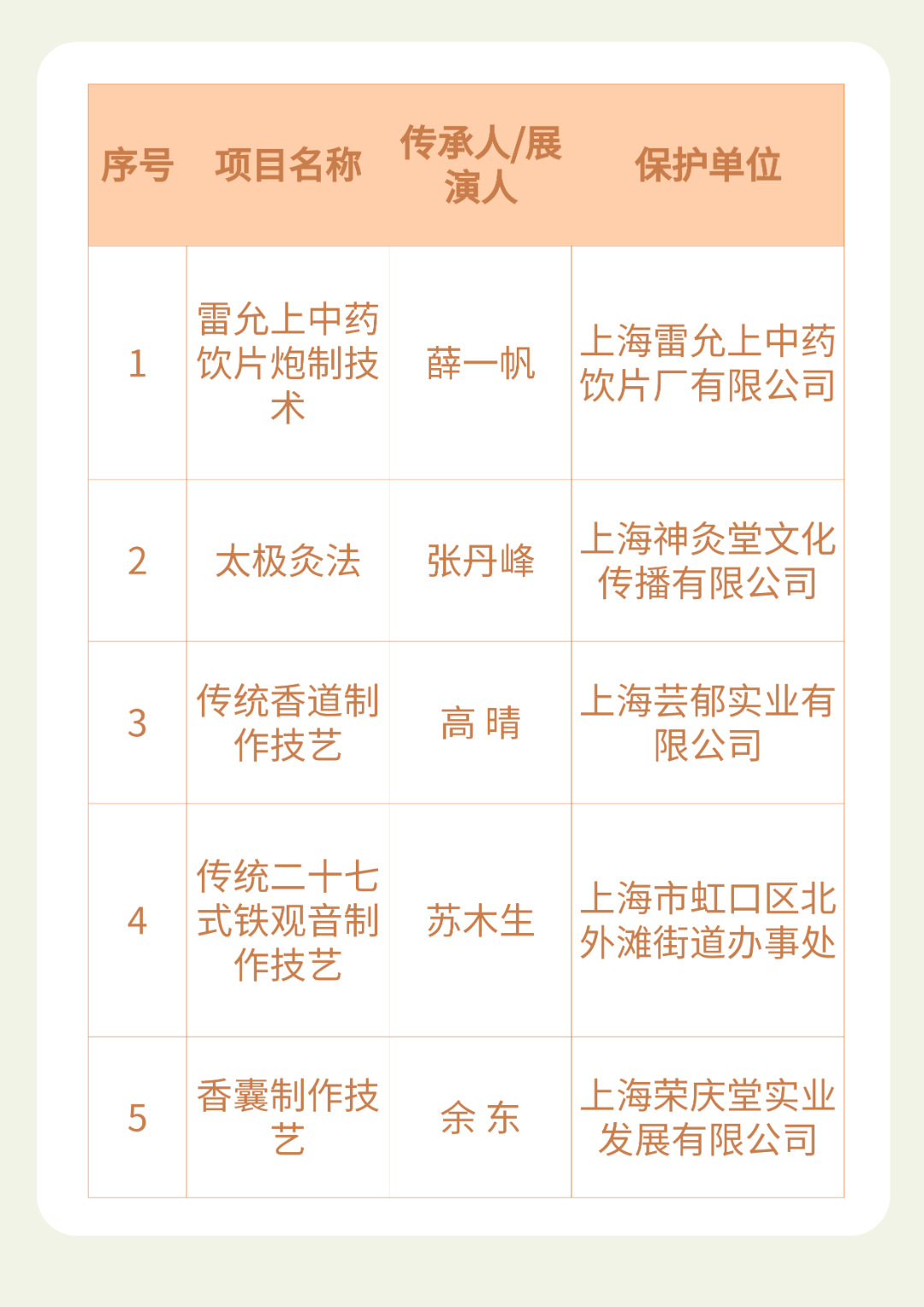 d65a7e52ea98b060d4c41f767aa1f577_640_wxfrom=5&wx_lazy=1&wx_co=1.png
