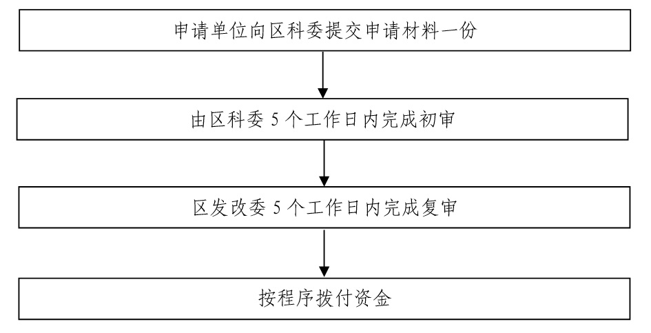 20151118121556552.jpg