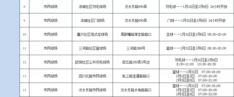 QQ截图20220127092209.png