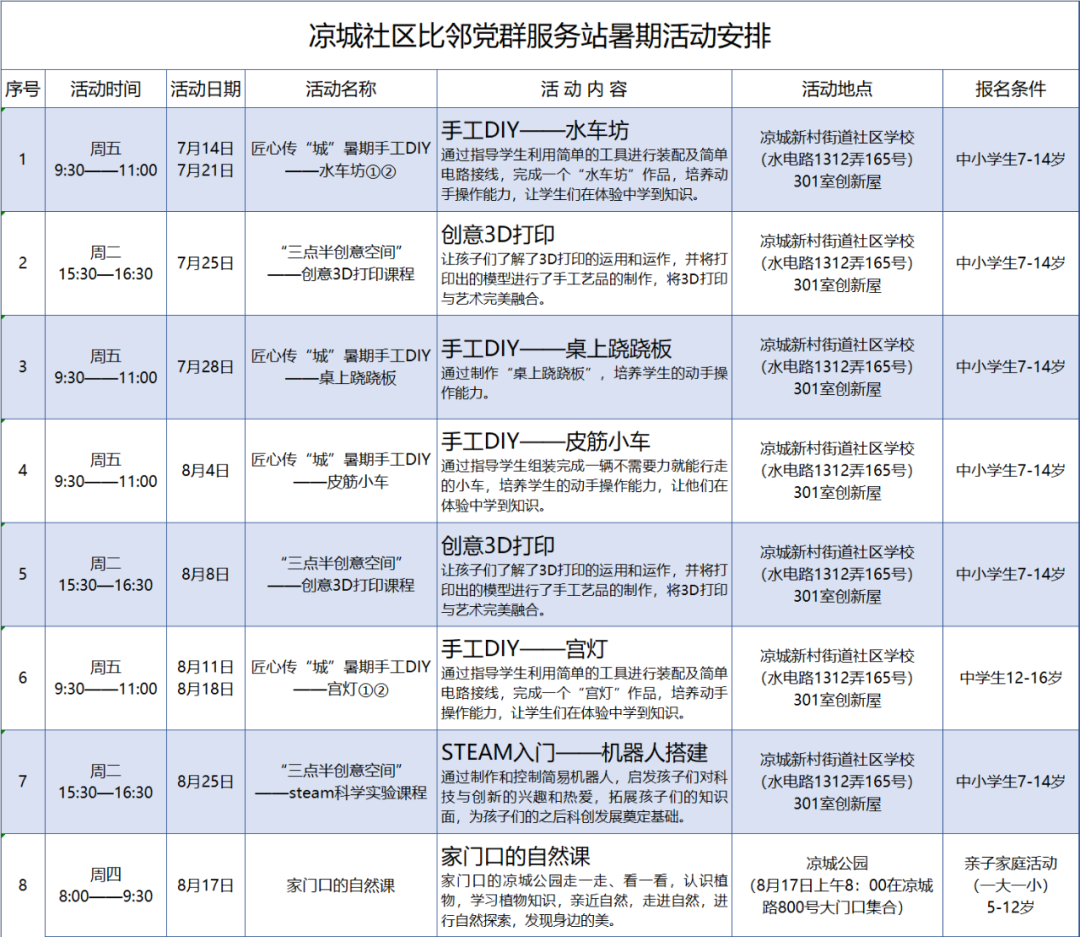 b98a78d1380fcfb2549b067ae819999b_640_wx_fmt=png&wxfrom=5&wx_lazy=1&wx_co=1.png