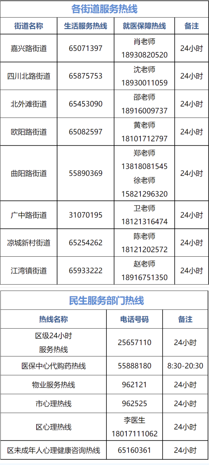 QQ截图20220329081337.png