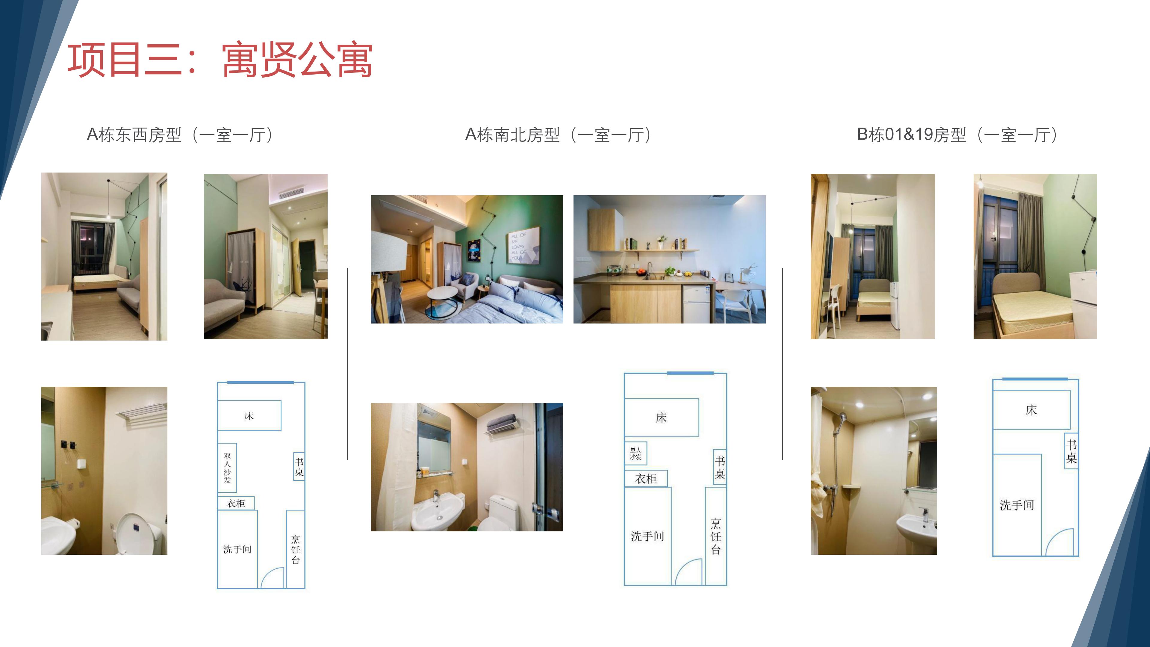 虹口区人才公寓项目情况_07.jpg