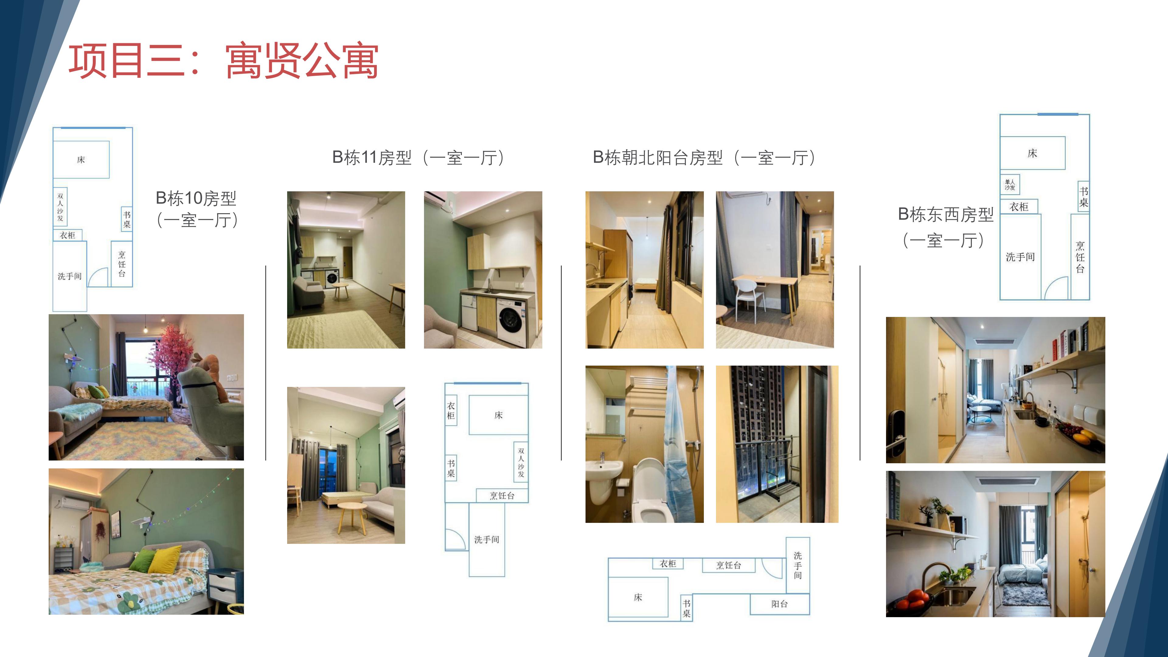 虹口区人才公寓项目情况_09.jpg