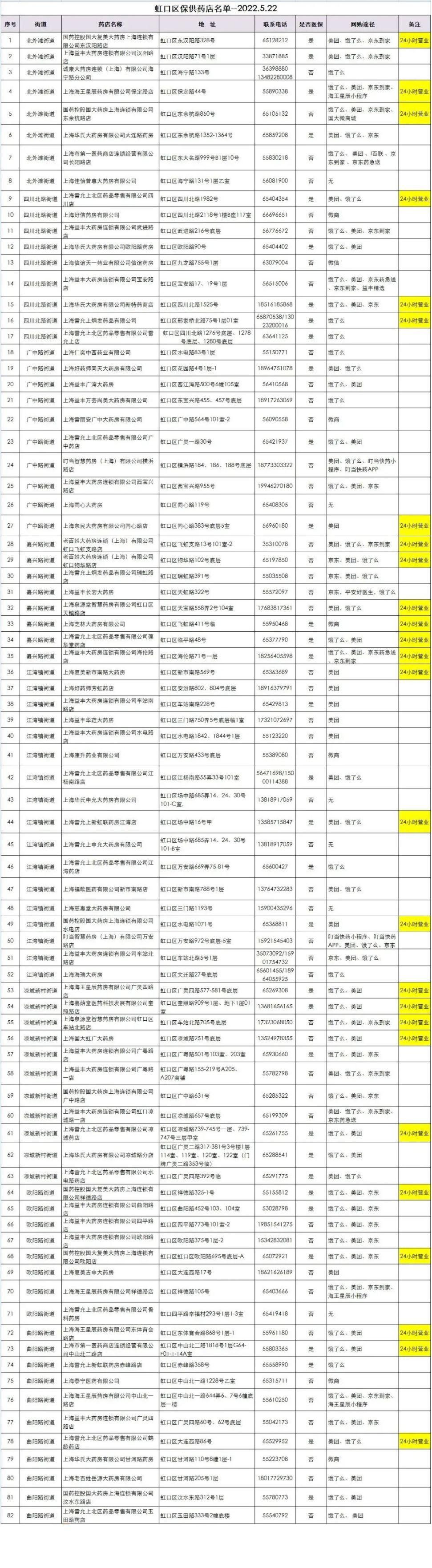 QQ截图20220523122145.png