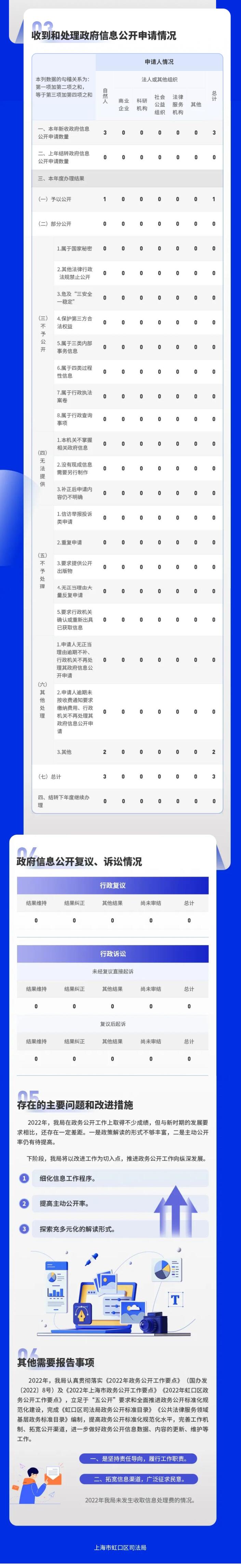 QQ截图20230202083541.jpg