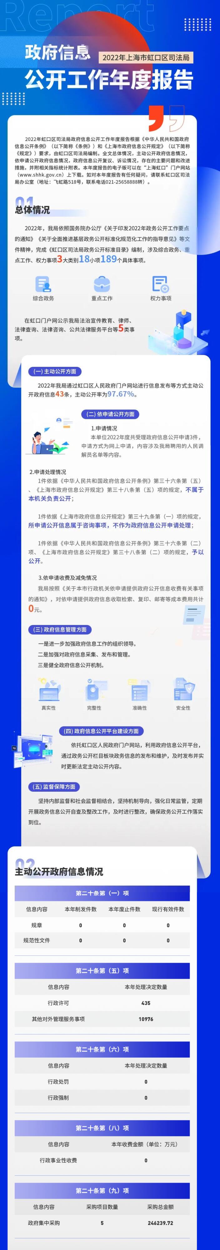 QQ截图20230202083320.jpg