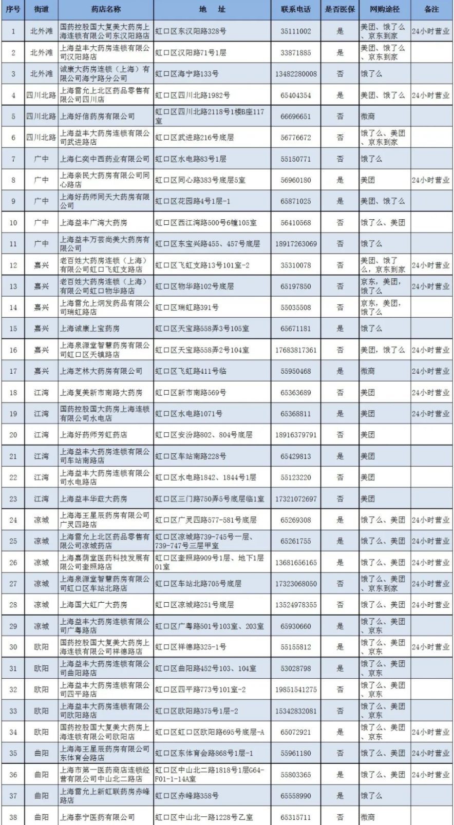 QQ截图20220416134000.png