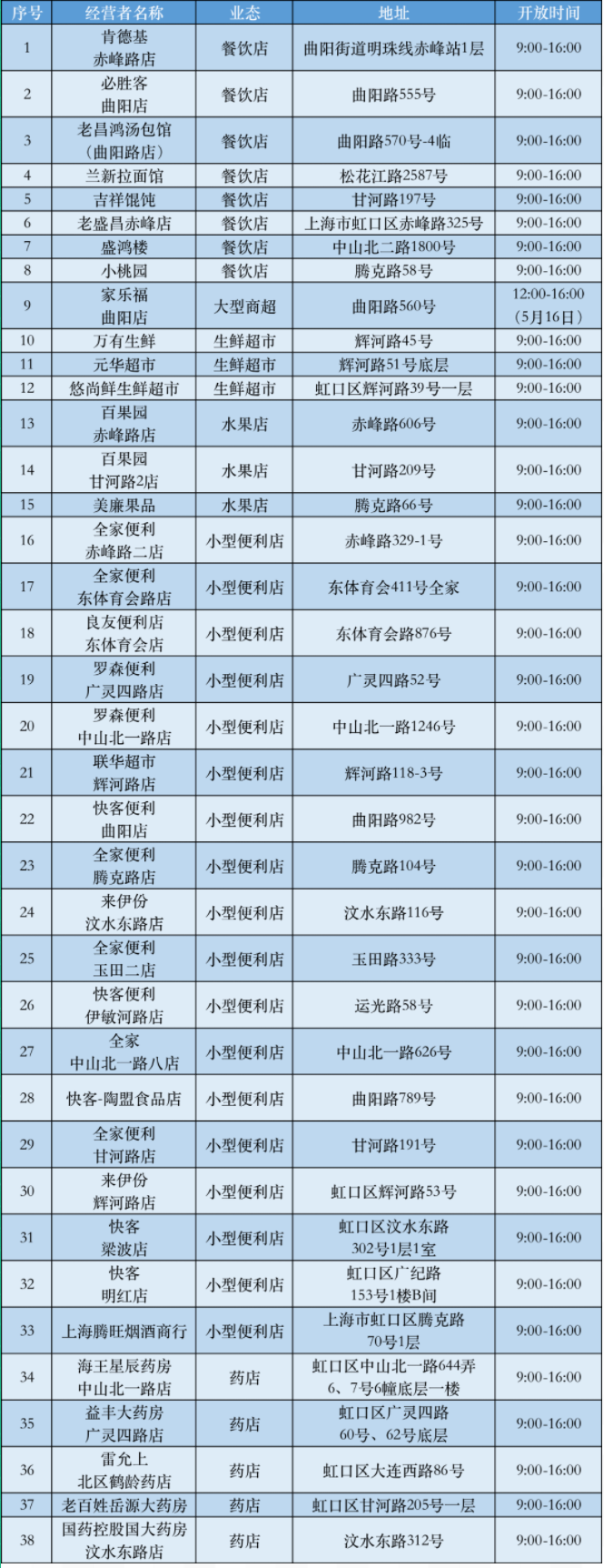 QQ截图20220517115821.png