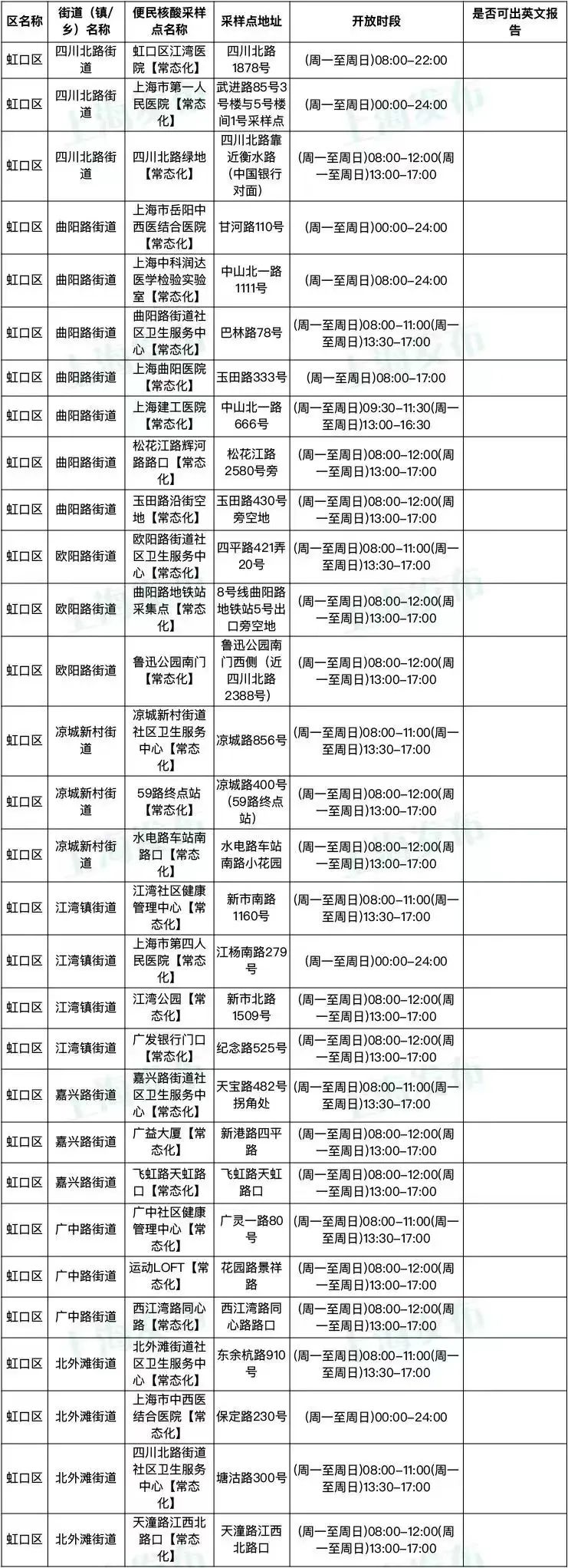 40701d6caddf064de7184f0e385a5206_640_wx_fmt=jpeg&wxfrom=5&wx_lazy=1&wx_co=1.jpg