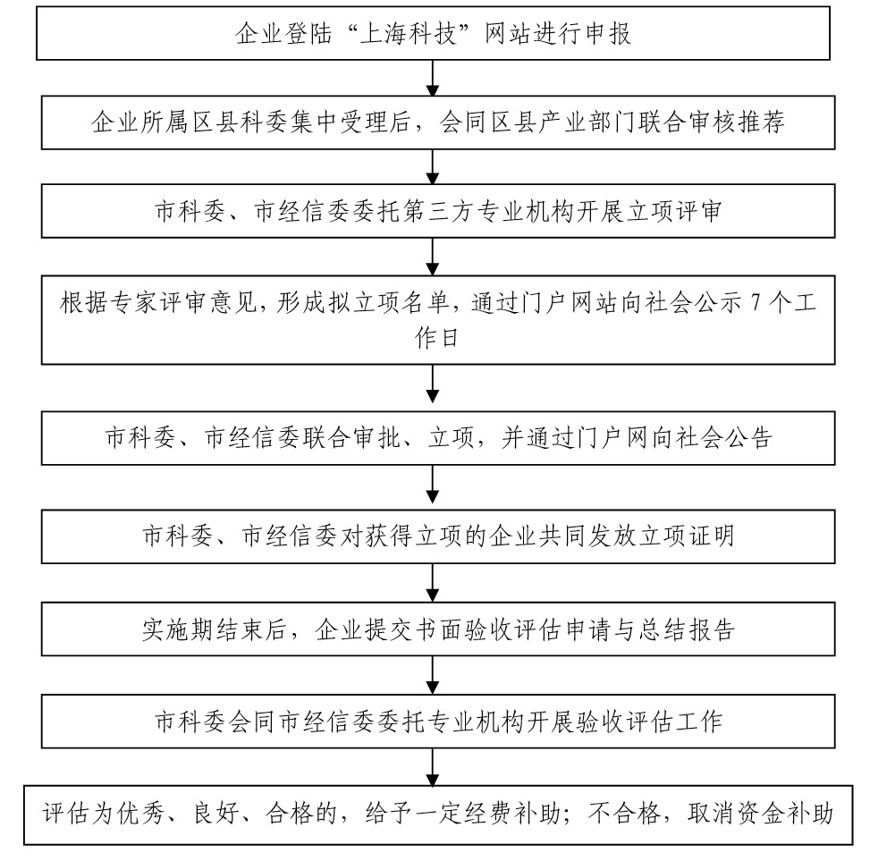 20151118120829470.jpg