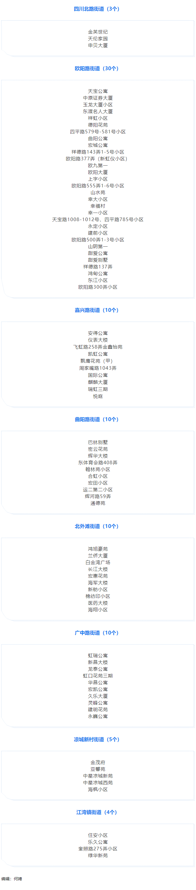 QQ截图20220508121946.png
