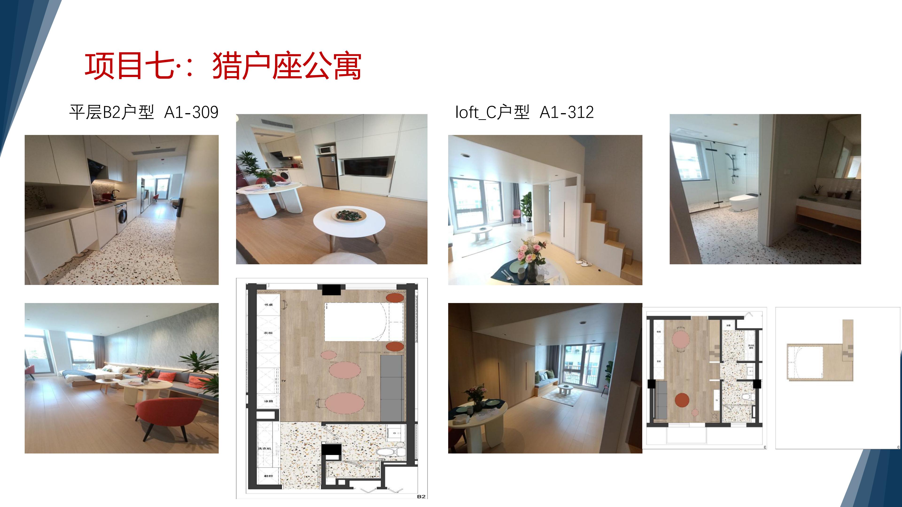 虹口区人才公寓项目情况_18.jpg