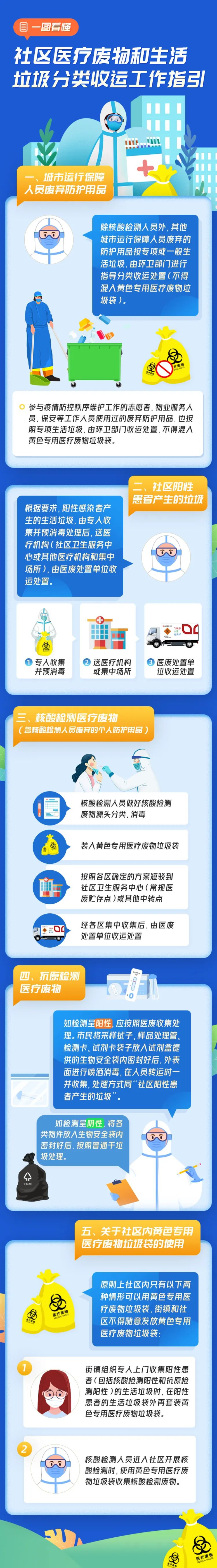 QQ截图20220425124949.png
