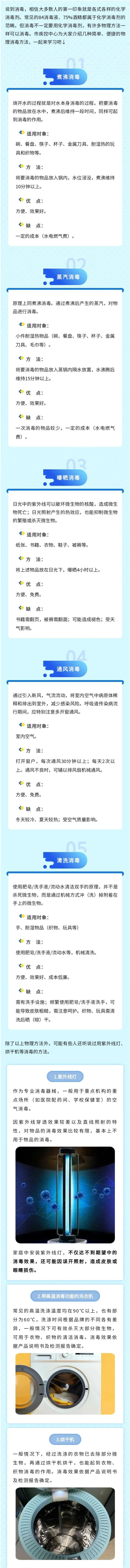 QQ截图20220429143727.png