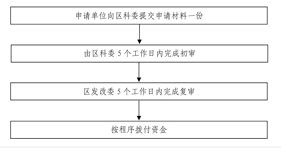 20151118124320406.jpg