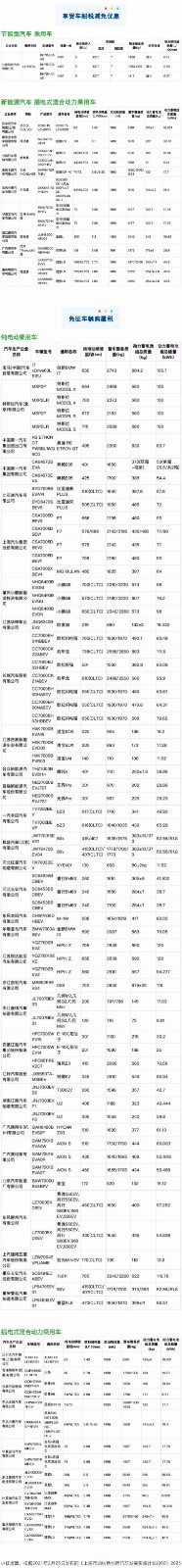 360截图20221014090933810.jpg