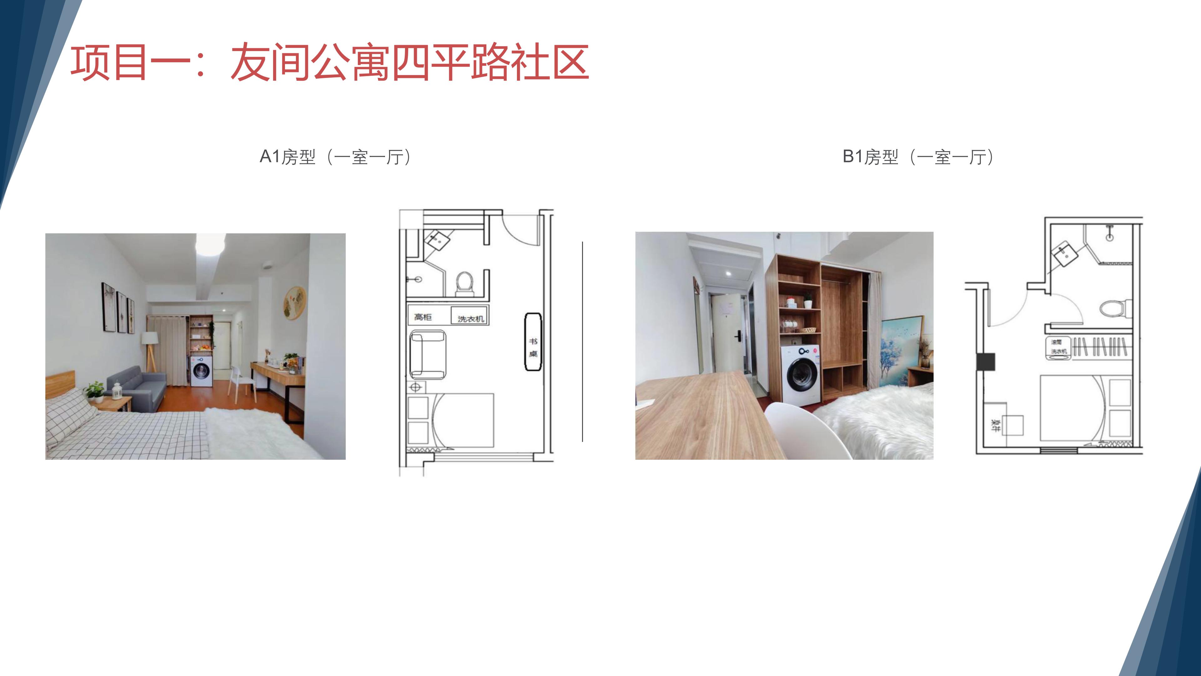 虹口区人才公寓项目情况_03.jpg