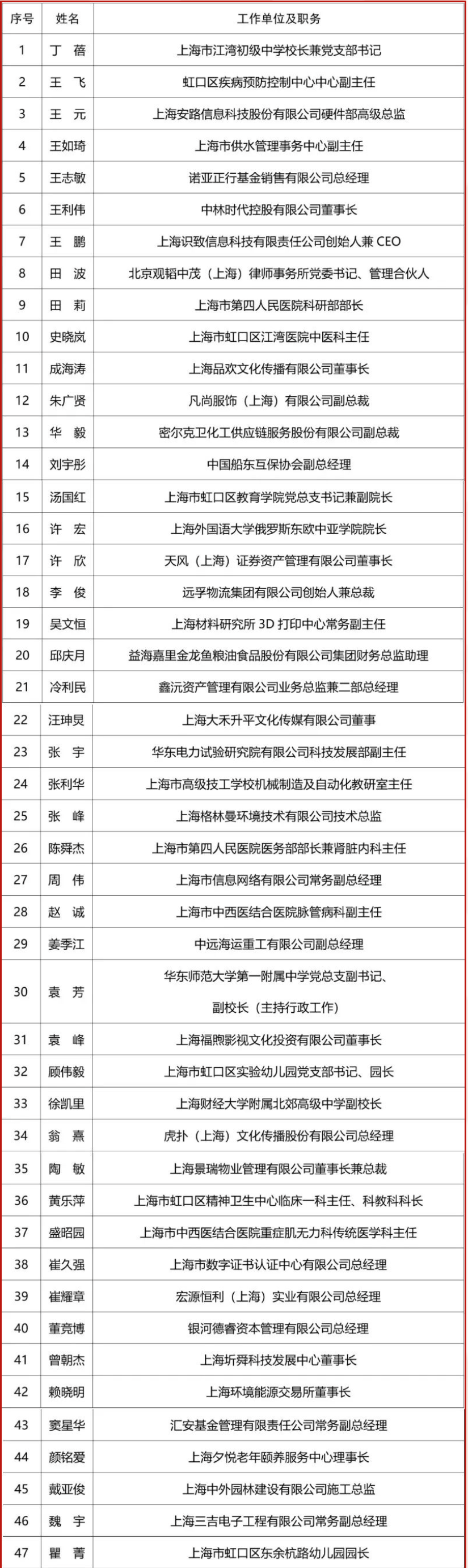QQ截图20220721081424.png