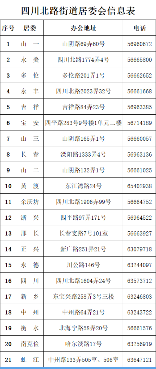 QQ截图20220329083640.png