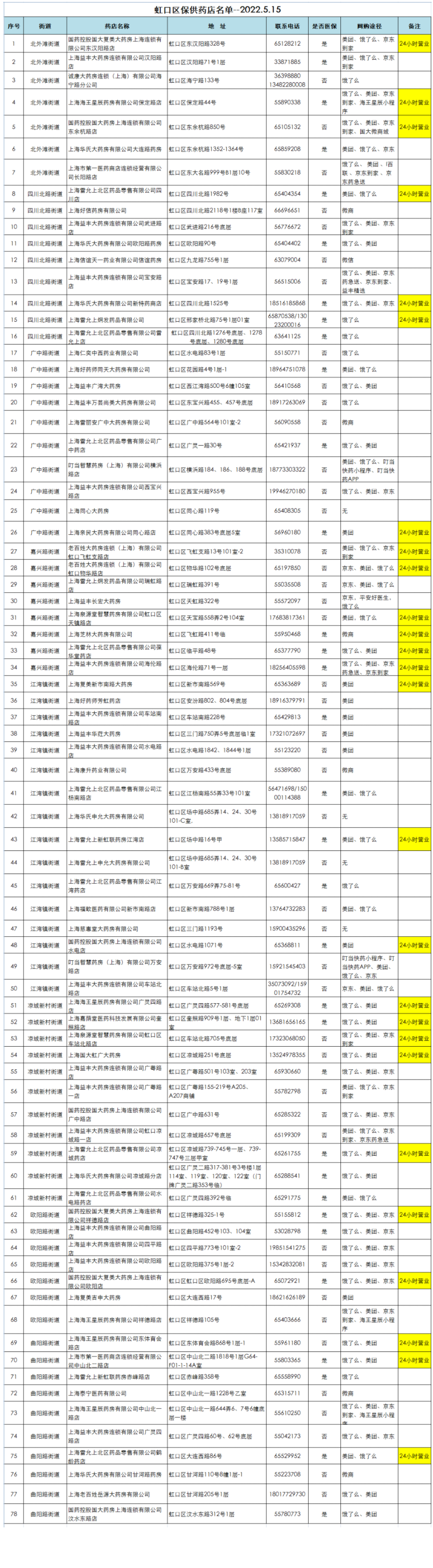 QQ截图20220516131230.png