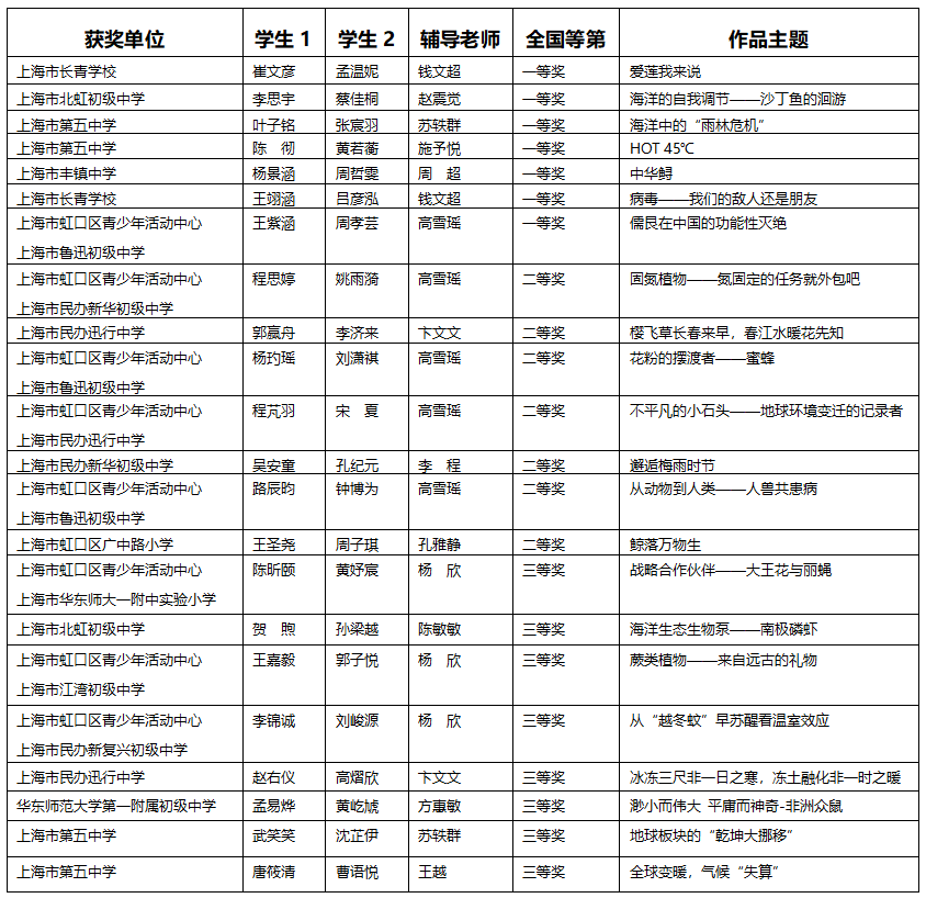 d7a9e1e5df0793ff4854817d9110ac9a_640_wx_fmt=png&wxfrom=5&wx_lazy=1&wx_co=1.png