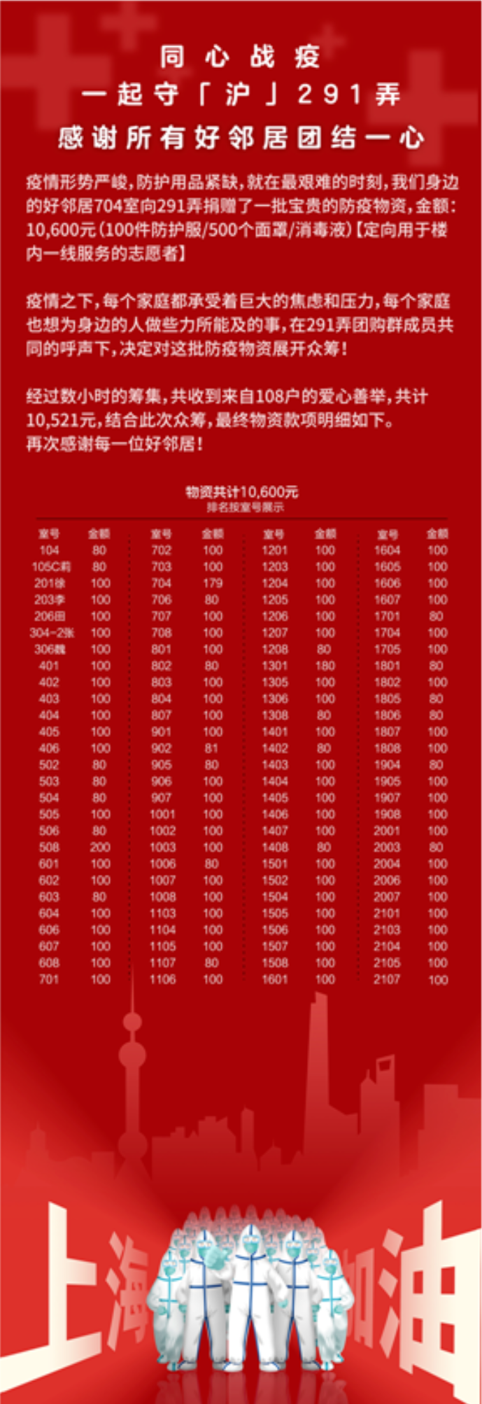 QQ截图20220502132411.png